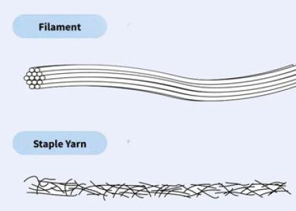 Filament VS Staple fiber, which one is preferred and why?
